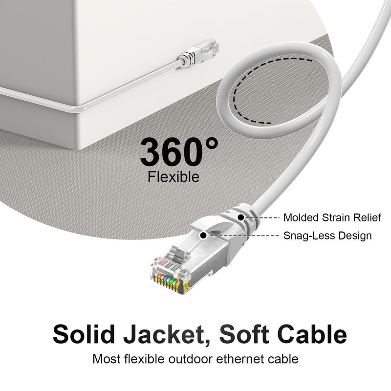 Jadaol كابل إيثرنت Cat6a بطول 150 قدم، دائري نحيف 28AWG، سرعة 10Gbps تردد 550MHz، كابل LAN نحاسي نقي عالي السرعة، داخلي مرن بدون تشابك، لجهاز التوجيه، المودم، المحول، الألعاب، أبيض - Image 4